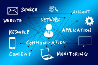 爱游戏电竞官网-运动技术动作识别算法应用分析,动作识别模型